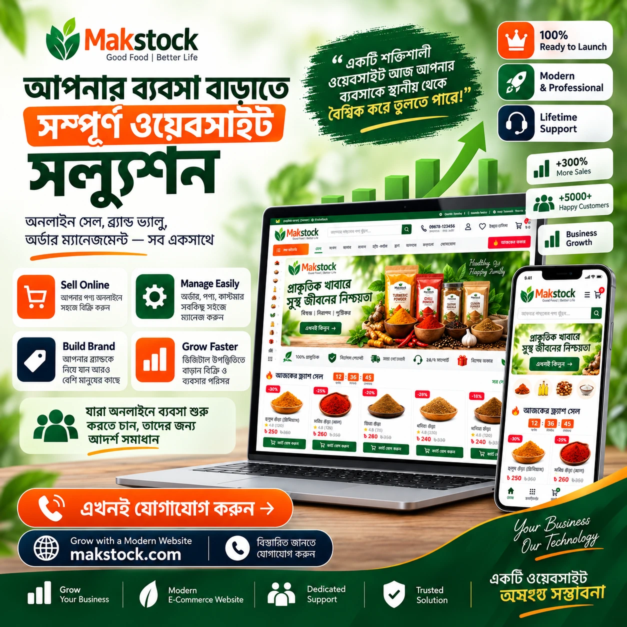 Digital Product